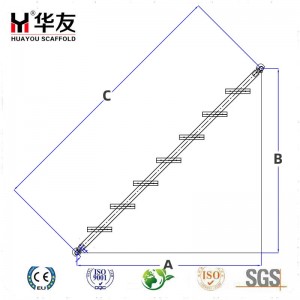 Ladder Frame-