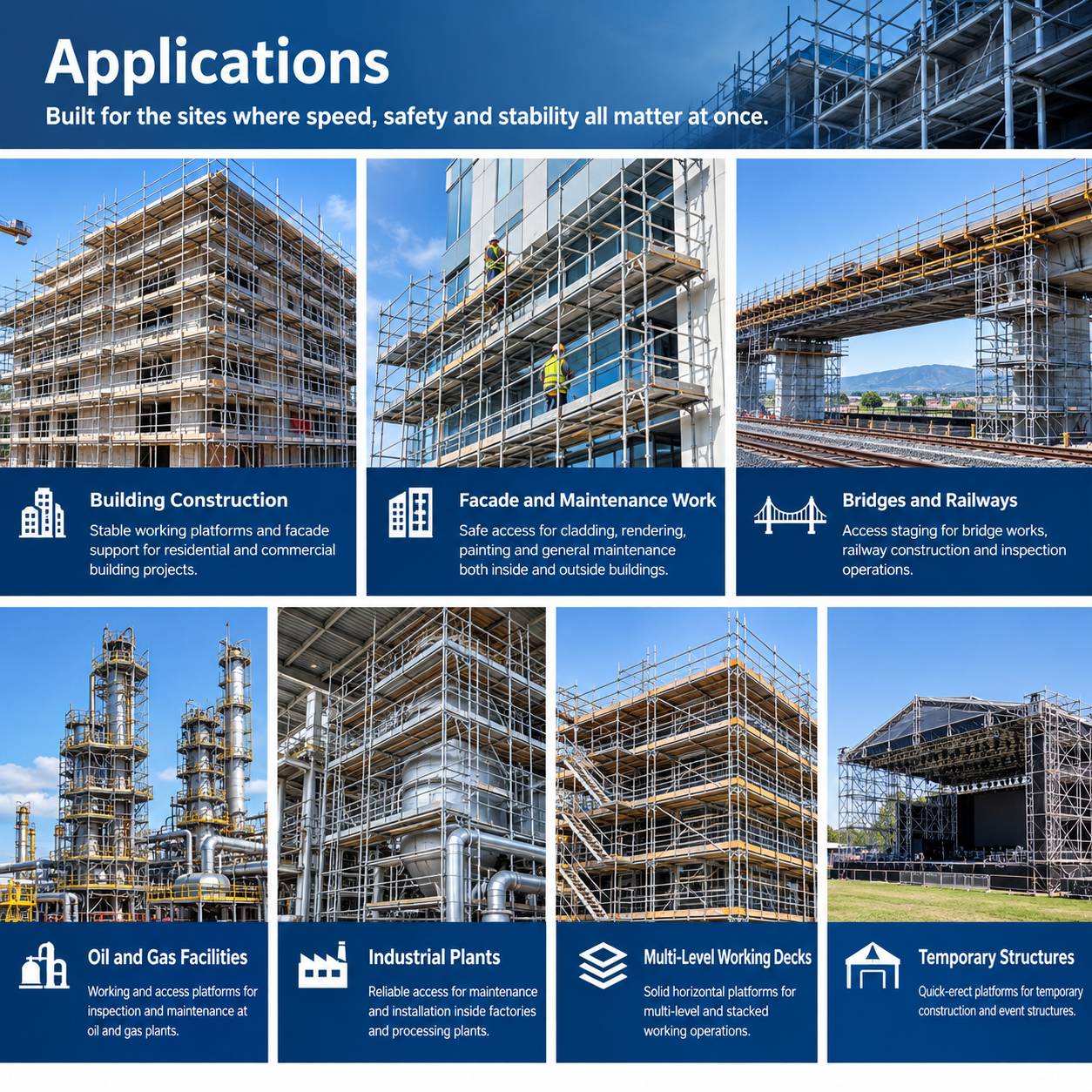 Modular Ringlock Scaffolding System