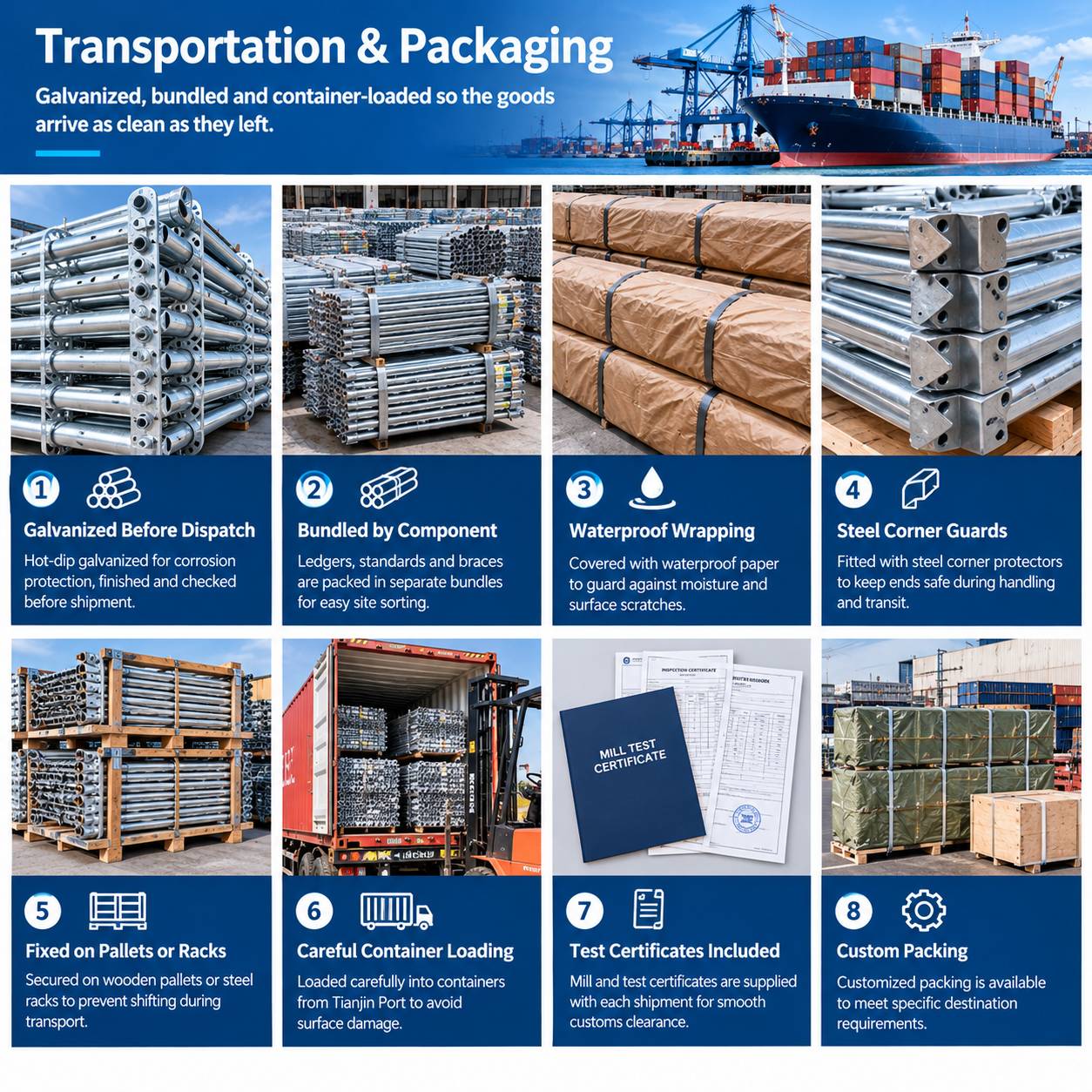 Ringlock Scaffolding Ledger