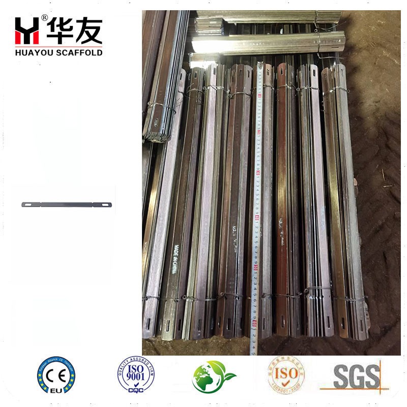 Tie Bar Formwork.